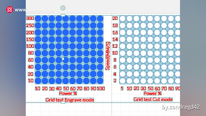 Test Grid file and how to use - Free Files - Atomm