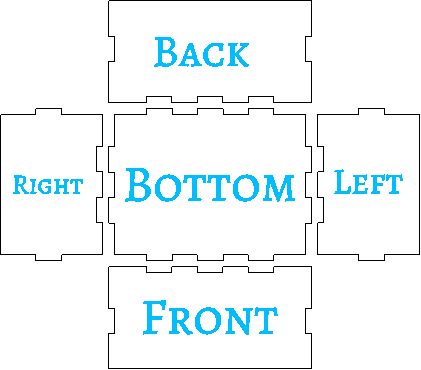 Smallboxforsmallstuff.xcs