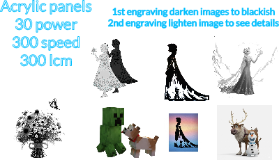 AI  created images nightlights.xcs