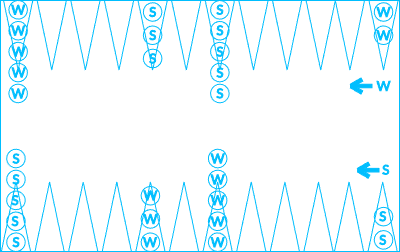 BackgammonAufbauVisitenkarteSchwarz.xcs