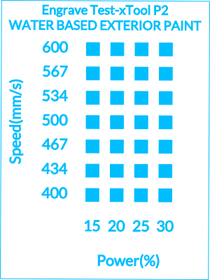 Water Based Exterior Paint Grid Test.xcs