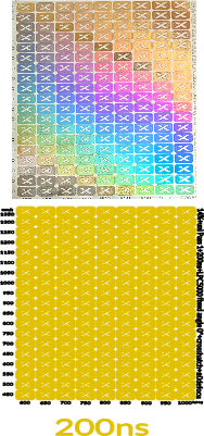 200ns 1350mms 1000kHz Stainless.xcs