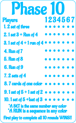 phase 10 card.xcs