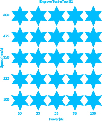 A-2 Tool Steel Engrave IR Test.xcs