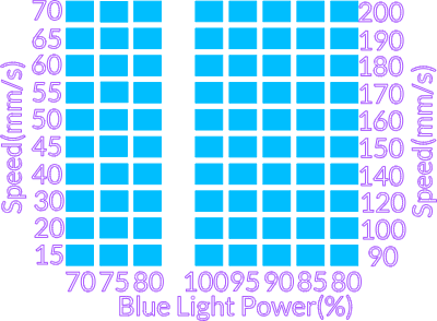 Colour Settings for Metal F2.xcs