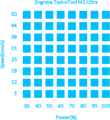 M1Ultra-Test-Stainless Steel.xcs