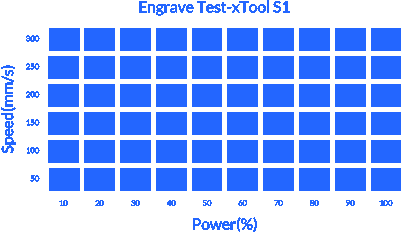 EngravetestXTOOLS1.xcs