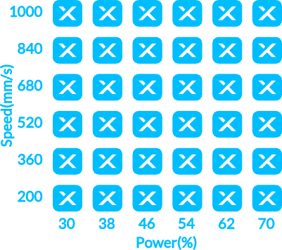 FWU (UV) PineWood Test 1.xcs