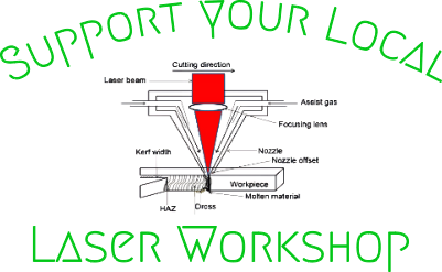 Support_Your_Local Laser_Workshop_.xcs