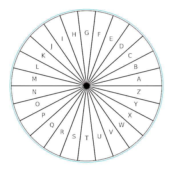 numerologickátabulka.xcs