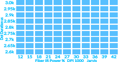 FiberIR12-42DPI10002.6k-3.0kusjarvis.xcs
