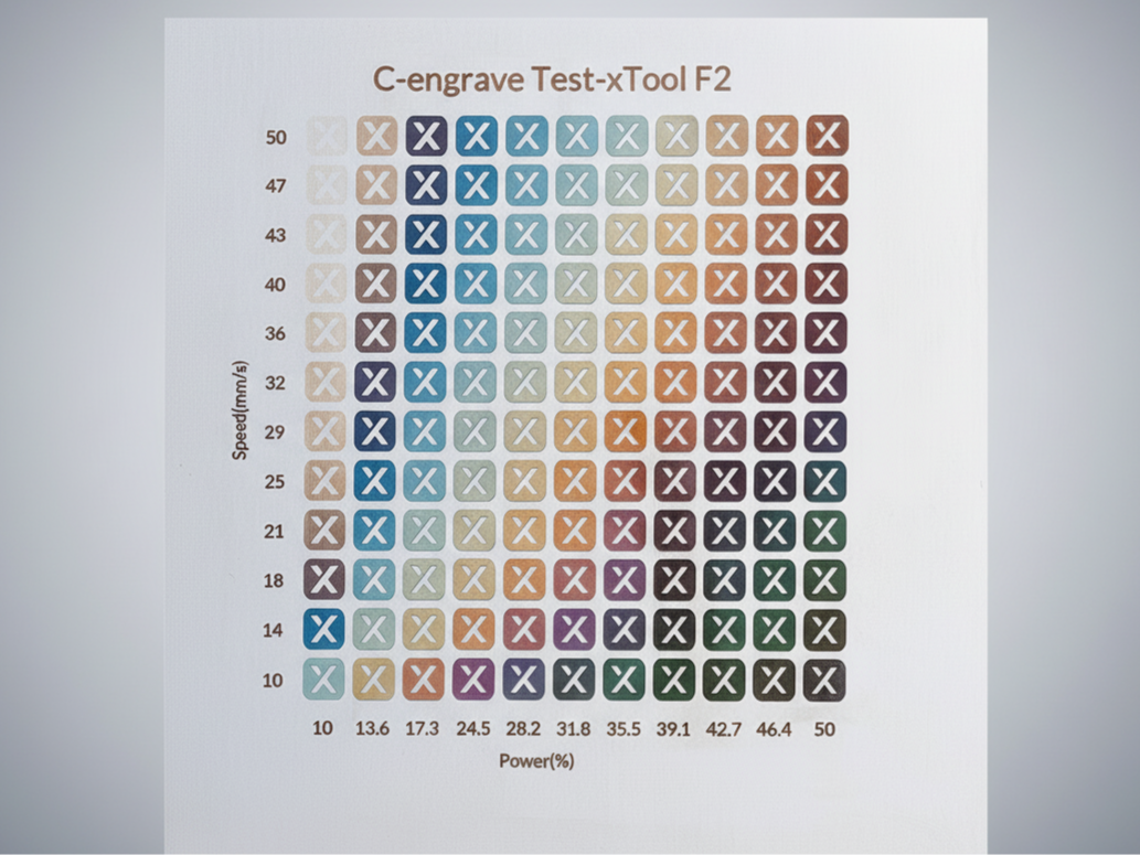 Color-Engraved Test Grid for xTool F2 | Free Files - Atomm