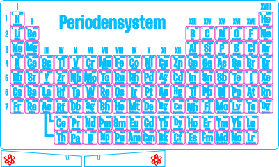 Wooden_Periodic_Table_dt_klein.xcs