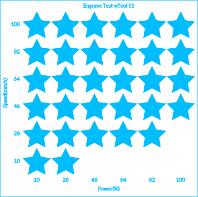 Deep Engraving Test Grid - Xtool S1 - 4-6mm Wood.xcs