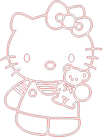 HelloKittywithBear.xcs