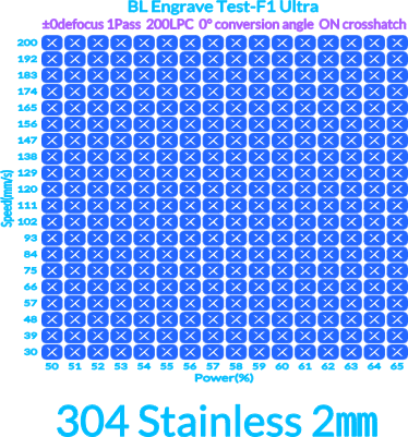F1Ultra 2㎜ SUS304 Stainless.xcs