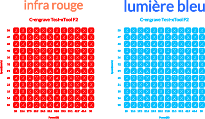 Couleurs sur métal inoxydable noir F2 IR&BR.xcs