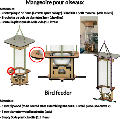 Mangeoire Bird feeder.xcs