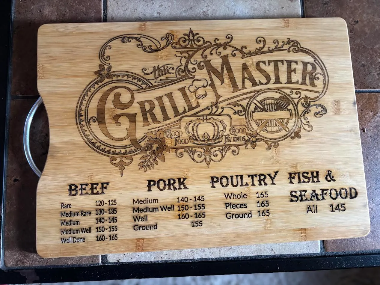 GRILL MASTER dad birthday gift idea