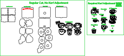 Coffee Chaos Mood.xcs