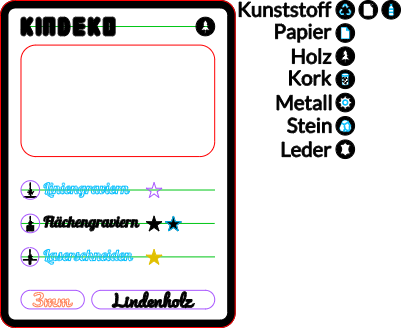 TradingCard_Linde_Basswood.xcs