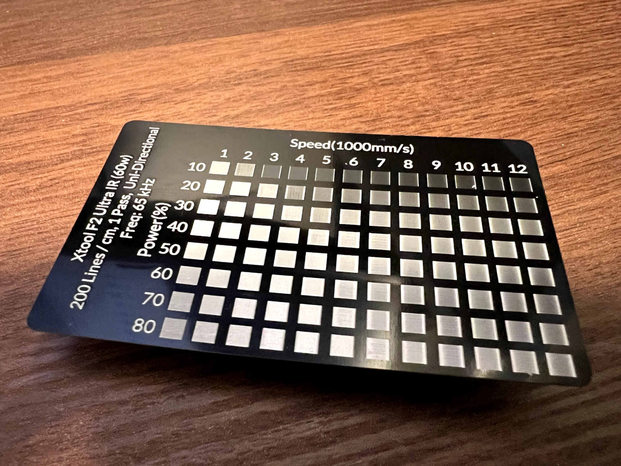 Aluminium Card Calibration Test for F2 Ultra MOPA 60W | Free Files - Atomm