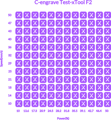 [F2] Color-Engraved Test Grid.xcs
