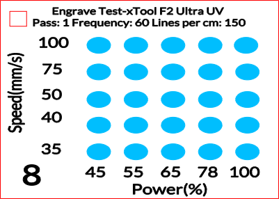 tri color test grid.xcs
