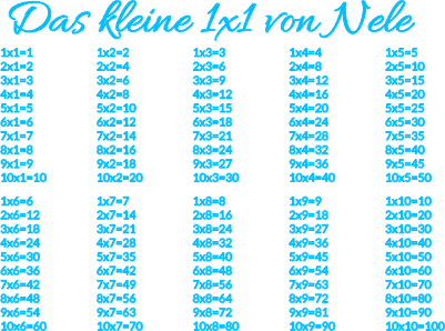 1x1_BRETTCHEN_Birkenholz.xcs