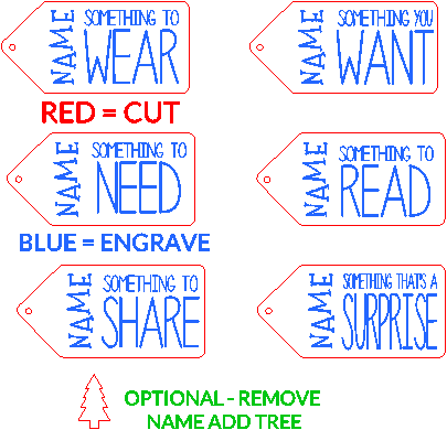 WANTNEEDREADTAGS.xcs