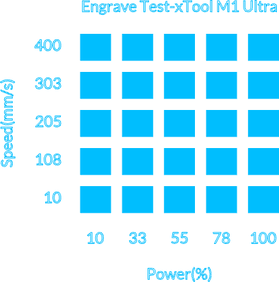 Engrave Test Tumbler.xcs