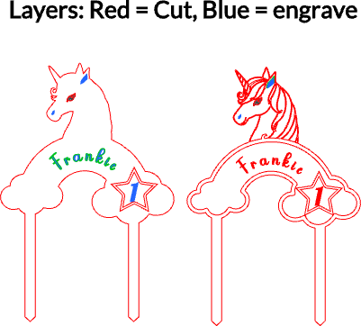 Unicorn caketopper.xcs