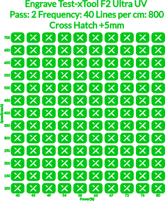 ColorEngraveTest-F2UV.xcs