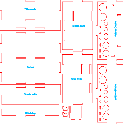 Box Toolkiste V 1.1.xcs