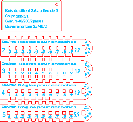 Règlespourencoches.xcs
