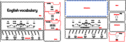 Karteikasten_English_Leitner.xcs