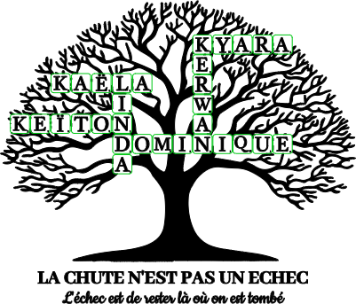 Tableau scrabble.xcs