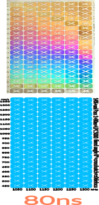 80ns 1350mms 1300kHz Stainless.xcs
