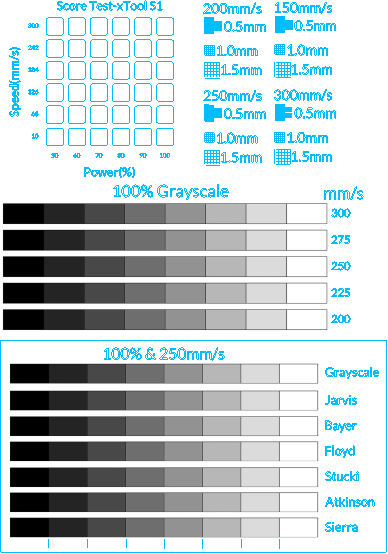 engrave_score_testmatrix.xcs