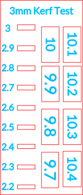 3mm Kerf Test.xcs