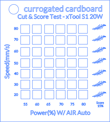 corrugatedcardboard.xcs