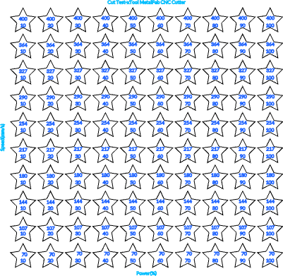 Steel 304 Test Grid MF.xcs