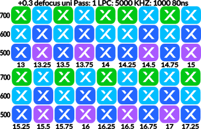 ColorfulDogtagnew.xcs