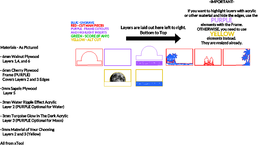 MoonlitNightattheBeach.xcs