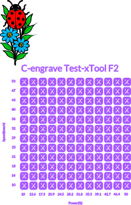 [F2] Carte de visite Inox.xcs