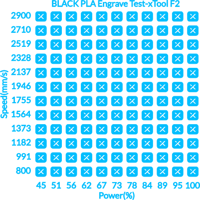 BLACK PLA Test Grid.xcs