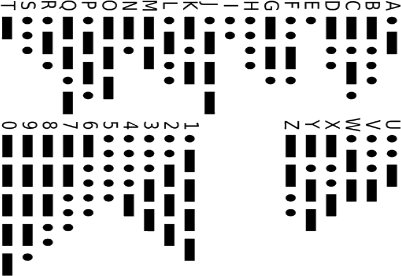 MorseCodeEncoderDogtagEmboss.xcs