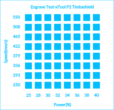 Water Based Exterior Paint Grid Test.xcs