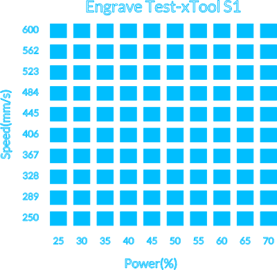 4x4 mirror test array.xcs