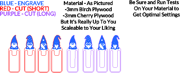 GnomeBookmarksSetof4.xcs